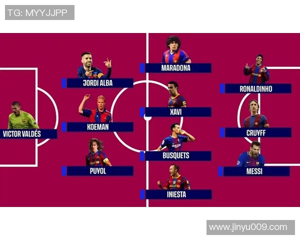 巴萨队史十大巨星之一梅西延长合同，将于赛季结束后正式签约