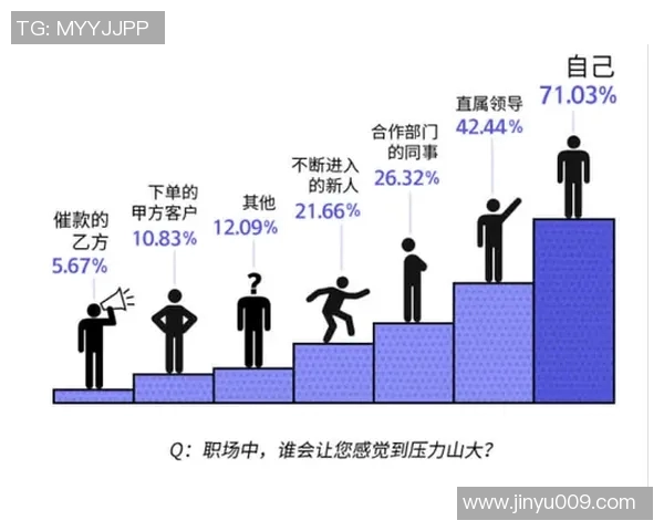 数据分析揭示LNG战队在比赛中的经验与表现优势探讨